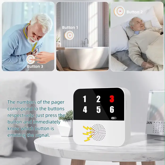 Tuya WiFi sans fil soignant téléavertisseur Patient SOS appel bouton ascenseur alerte systèmes pour personnes âgées